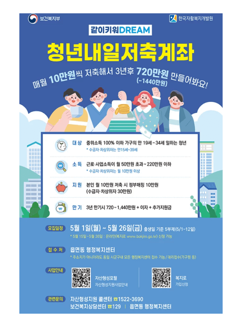 2024 청년내일저축계좌 1440만원 마감전에 신청하기