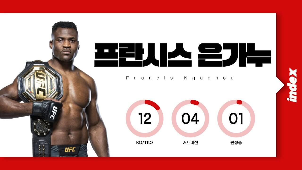 프란시스 은가누