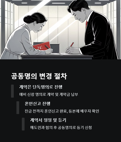 공동명의 변경 절차