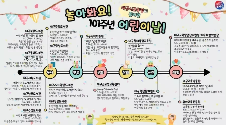 놀아봐요 101주년 어린이날