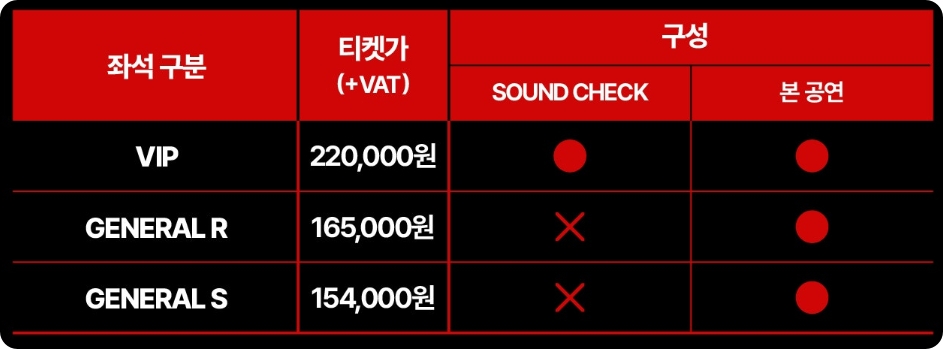 BTS 제이홉 고양 콘서트 6월 13일 티켓가격