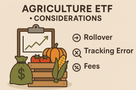 농산물 ETF 투자 시 유의사항 (롤오버, 추적오차, 수수료)