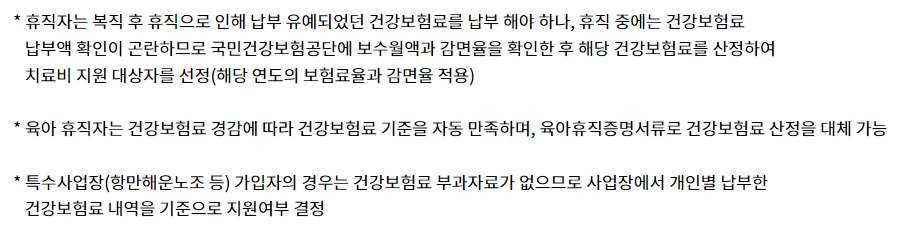 중위소득 120% 건강보험료 확인 2023년 기준