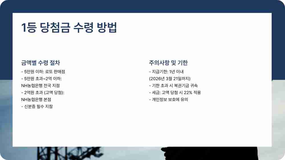 1,164회 로또당첨번호 로또당첨지역 확인하기