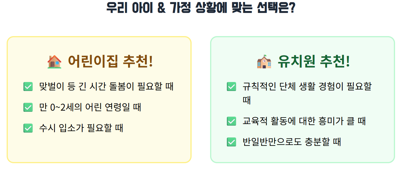 두 기관의 추천 내용