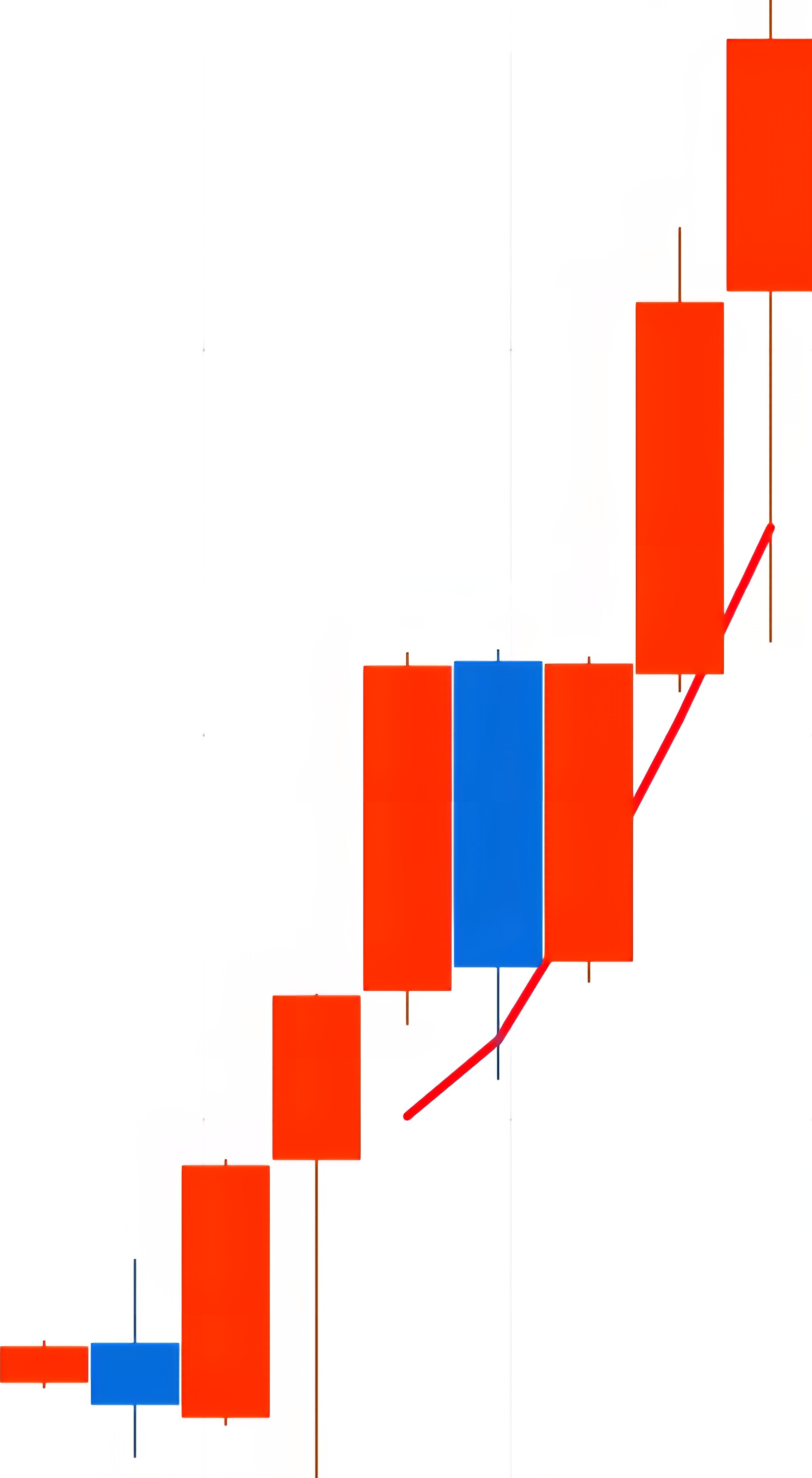 SPYM 년봉 사진 출처 : 키움증권 Photo Credit : KIWOOM Securities