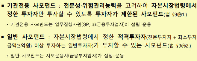 사모펀드 최소 투자금액