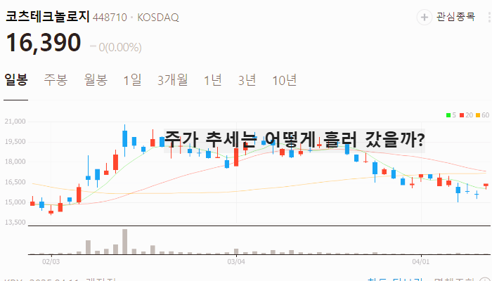 에너지고속도로 관련주 대장주 테마주 수혜주 TOP5
