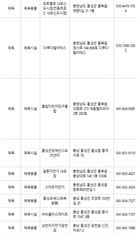 홍성 문화누리카드 사용처