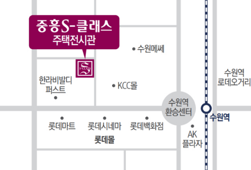 모델하우스