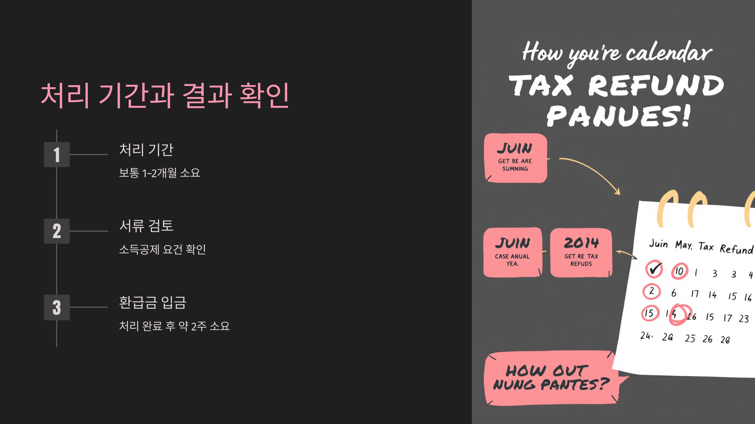 처리 기간과 결과 확인