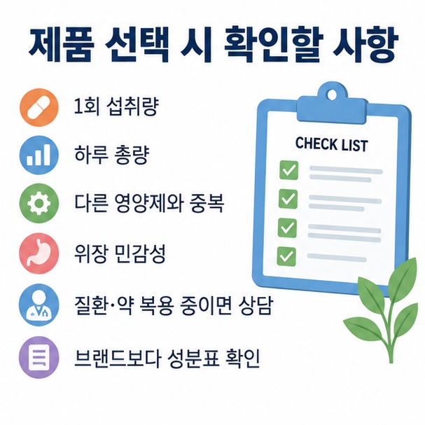 건강기능식품 표시 하루 섭취량 성분 중복 미네랄 함량 위장 불편 복용약을 확인하는 비타민 C 구매 체크리스트