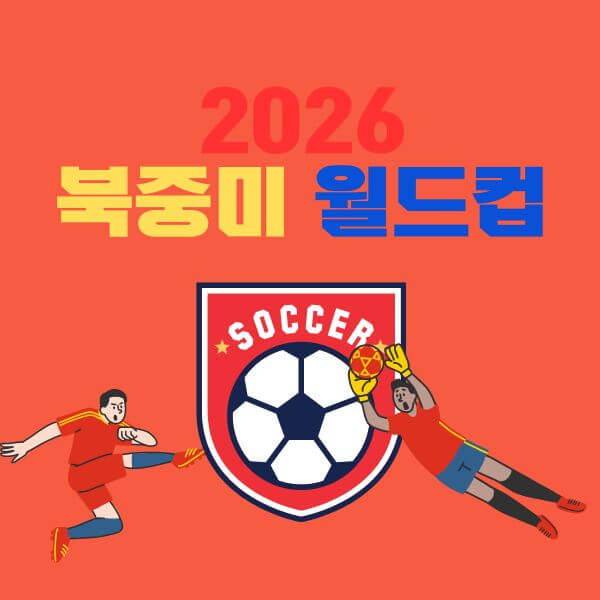 2026북중미월드컵개요