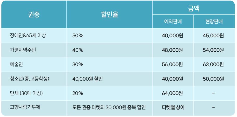 페스티벌-티켓-할인