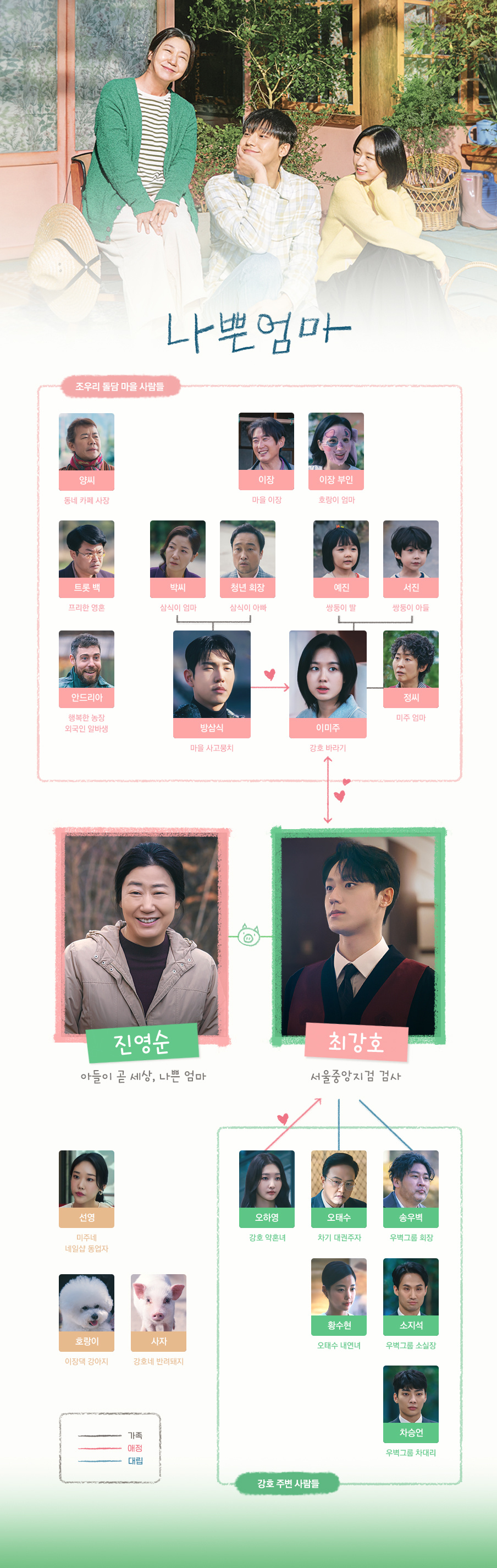 JTBC 수목 드라마 나쁜 엄마 인물관계도