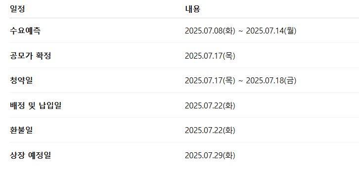 엔알비 공모주 청약일정 수요예측 사업현황
