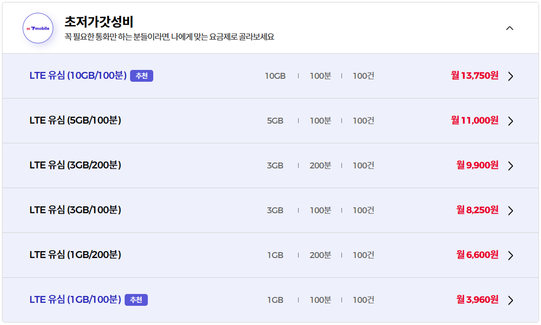 알뜰폰 요금제 비교 전체보기