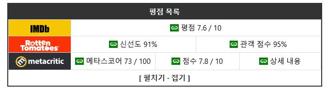 영화 평점 사진