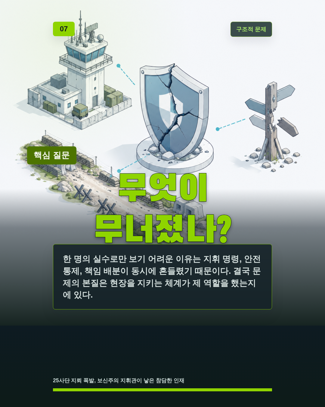 무엇이 무너졌나?