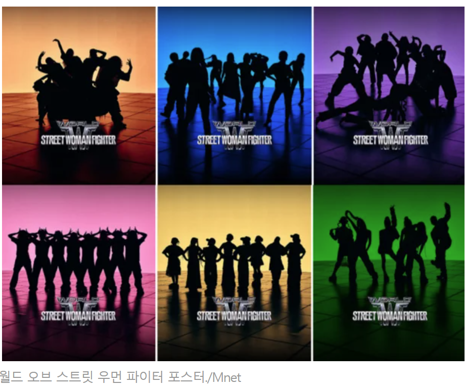 월드 오브 스트릿 우먼 파이터(WORLD OF STREET WOMAN FIGHTER) 2025 최신 정보