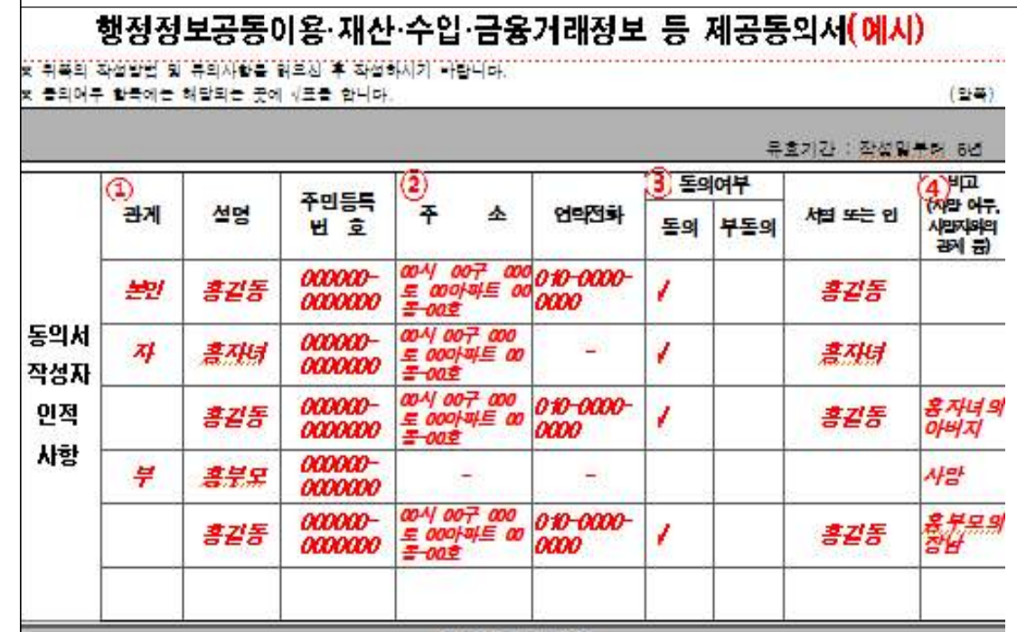 생계유지-곤란사유-병역감면-정보제공동의서