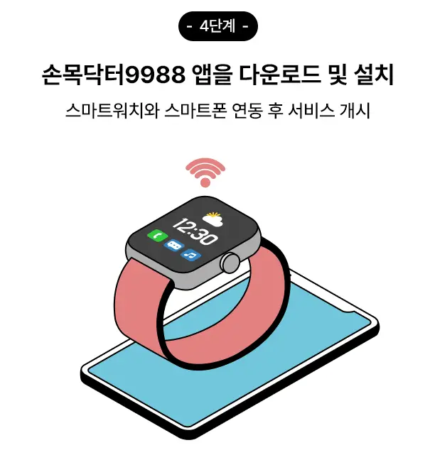 4단계