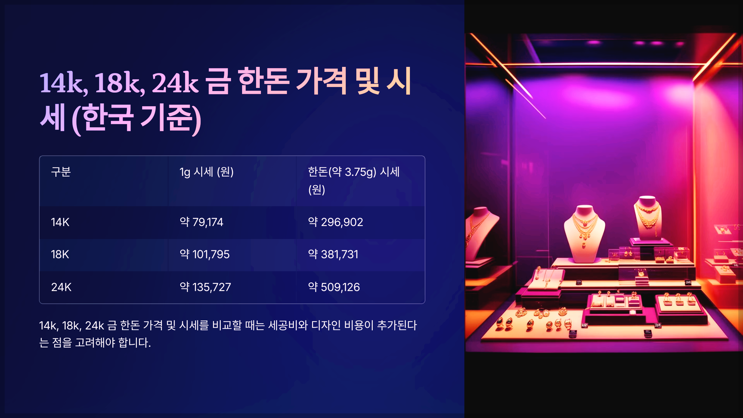 14k, 18k, 24k 금 한돈 가격 및 시세 (한국 기준)