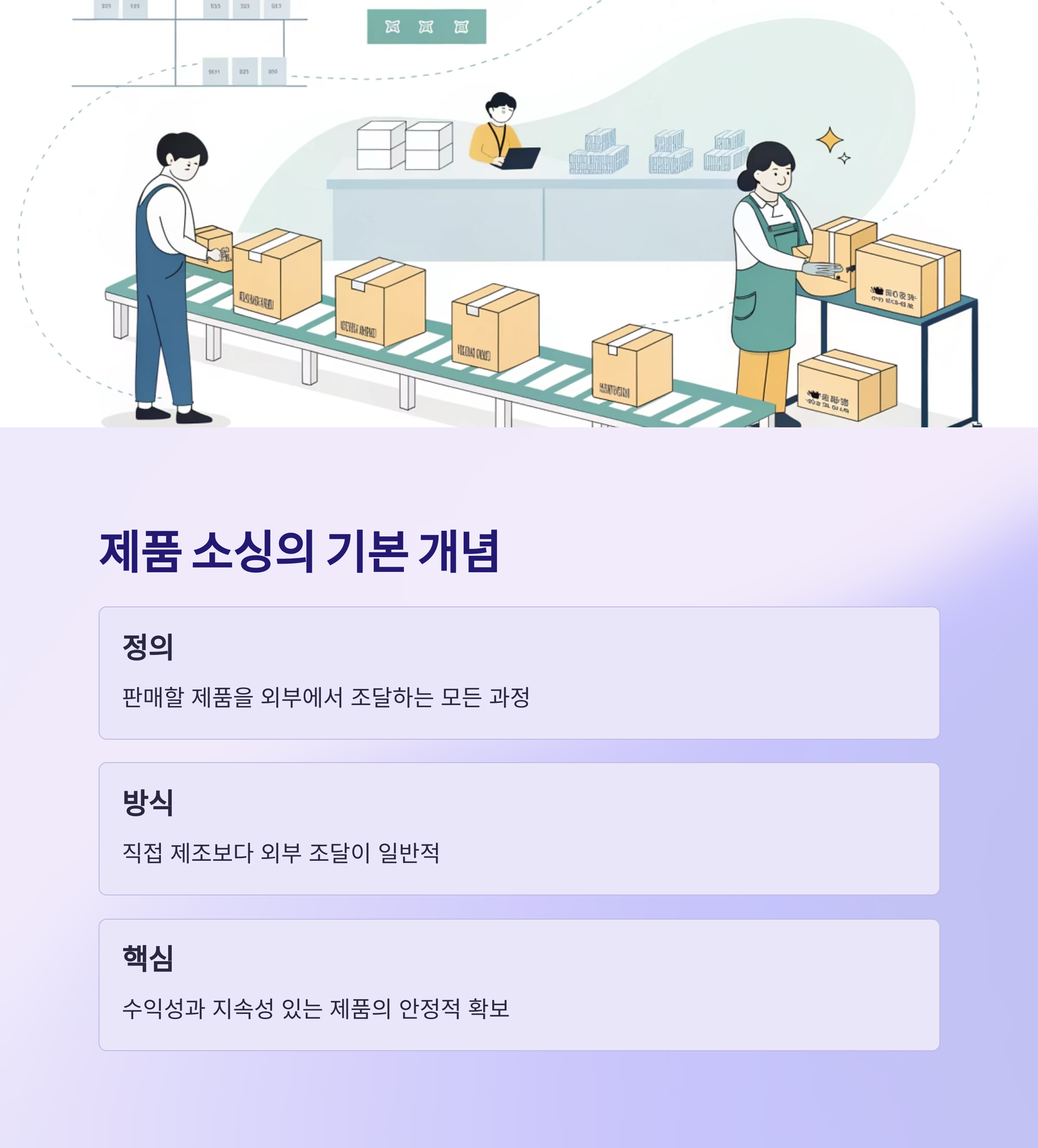 제품소싱의 개녕