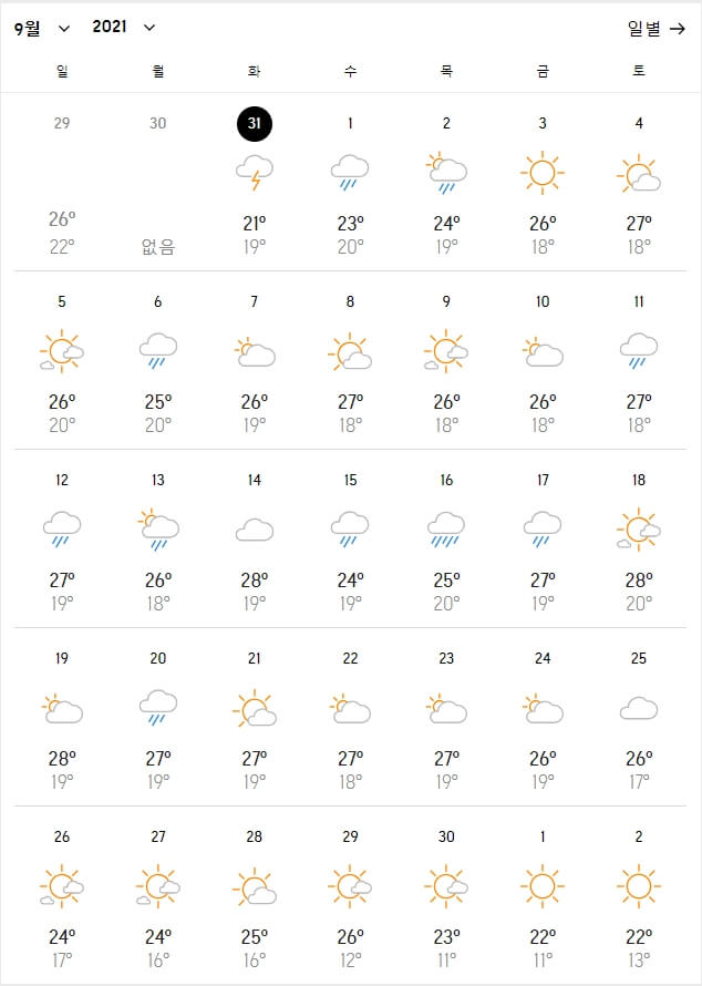 9월서울날씨