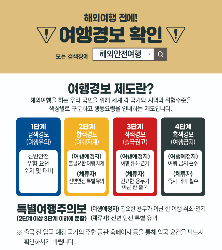 미성년자 여권 발급 신청 서류, 비용, 방법 안내 (만 18세 미만)