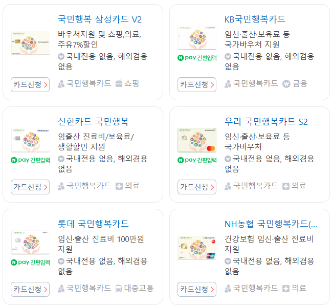 2025 전국민 마음투자 지원사업 신청 방법 완벽 안내