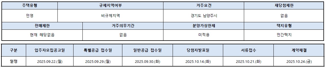 도심역한양수자인리버파인불법행위재공급-4