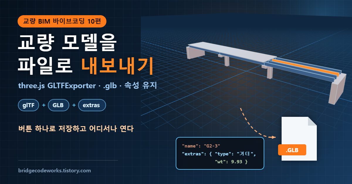 three.js glTF 내보내기 대표 이미지 - 교량 모델을 GLB 파일로