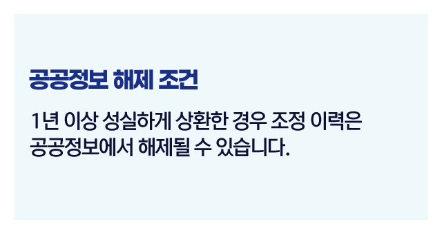 새출발기금신용영향-이미지4