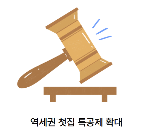 역세권 첫집 특공제 확대
