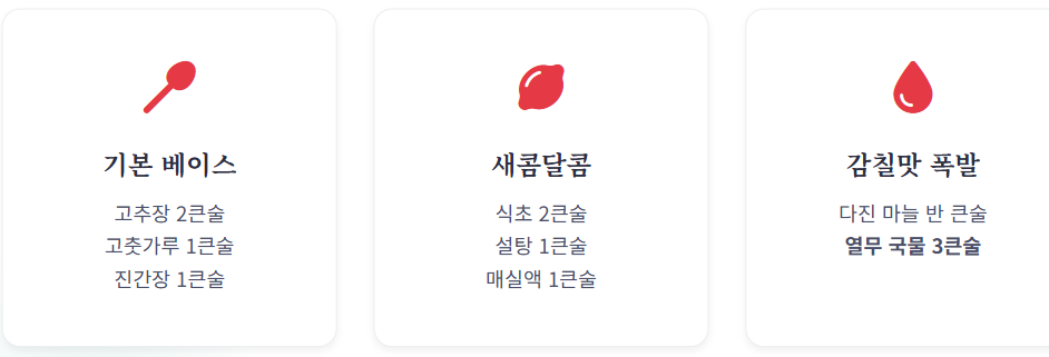 열무비빔국수