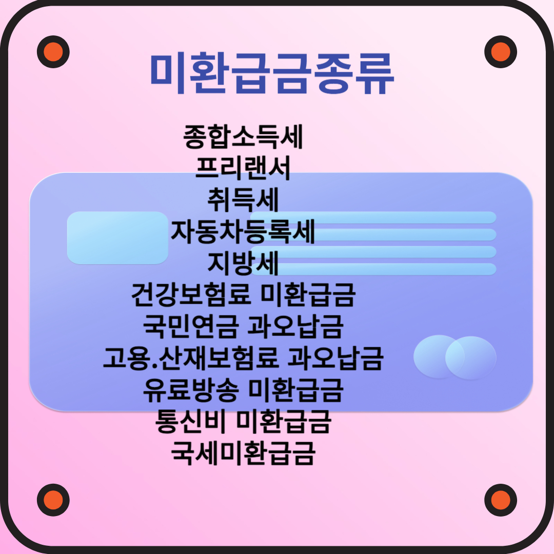 미환급금 종류 썸네일