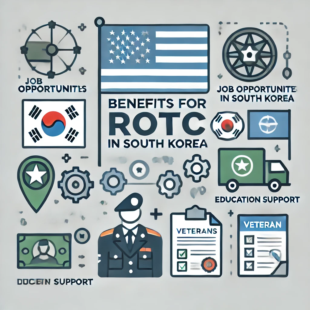 ROTC 혜택