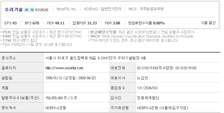 우리기술 기업개요
