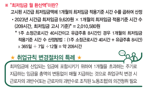 알바 주휴수당 계산법