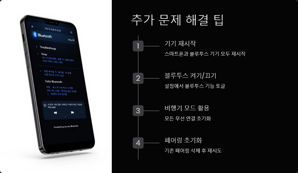 연결문제