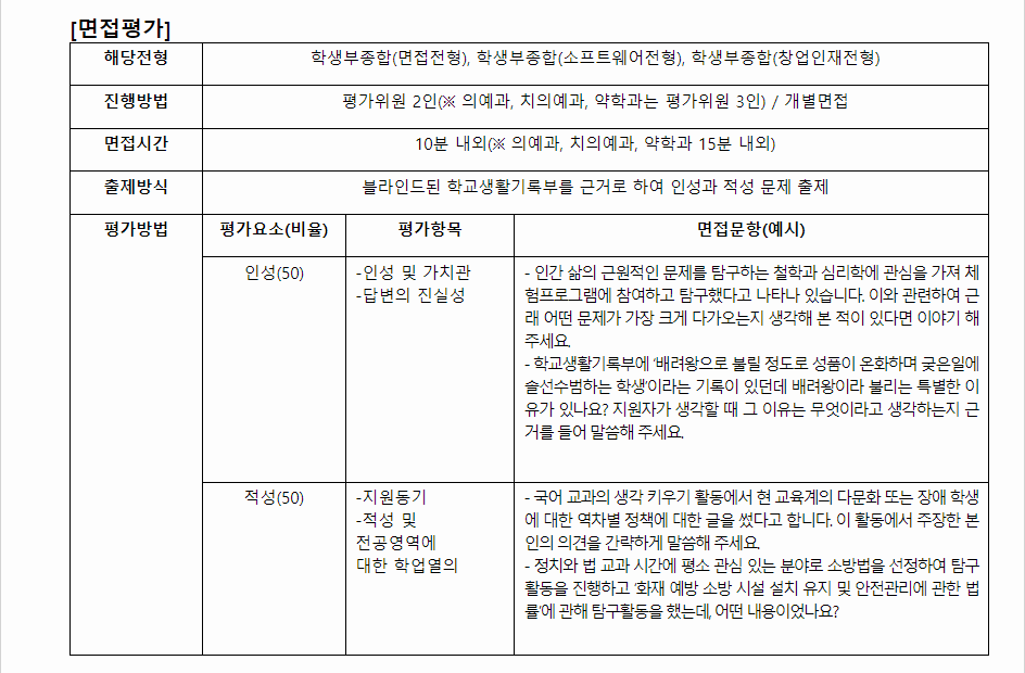 2024학년도 조선대학교 학생부종합전형 면접평가