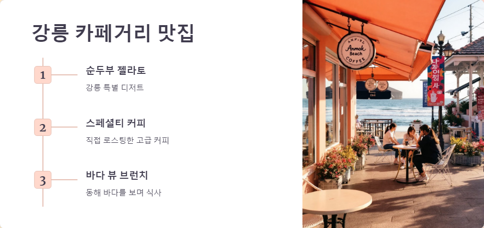 부산돼지국밥