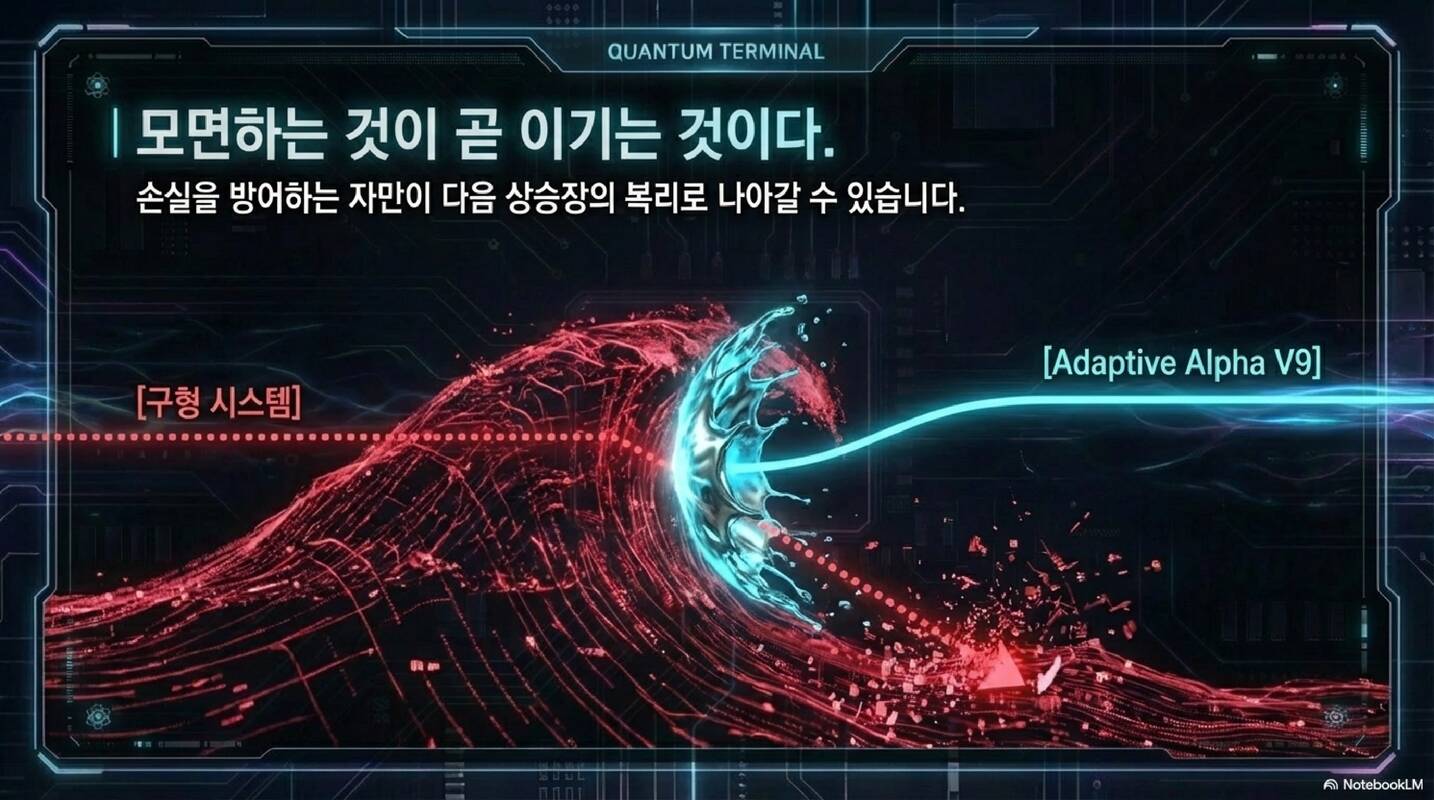 WeJump Adaptive Alpha ETF 시리즈