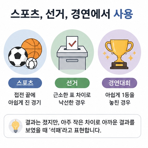 석패라는 표현이 스포츠와 선거, 경연대회 등 근소한 승부에서 사용됨을 안내한 이미지