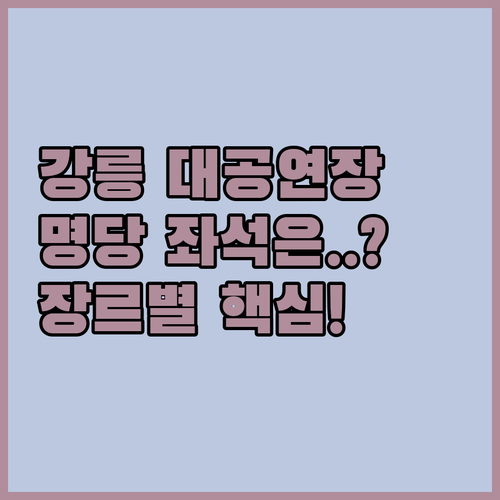 공연 고민 끝 강릉문화예술관 대공연장..