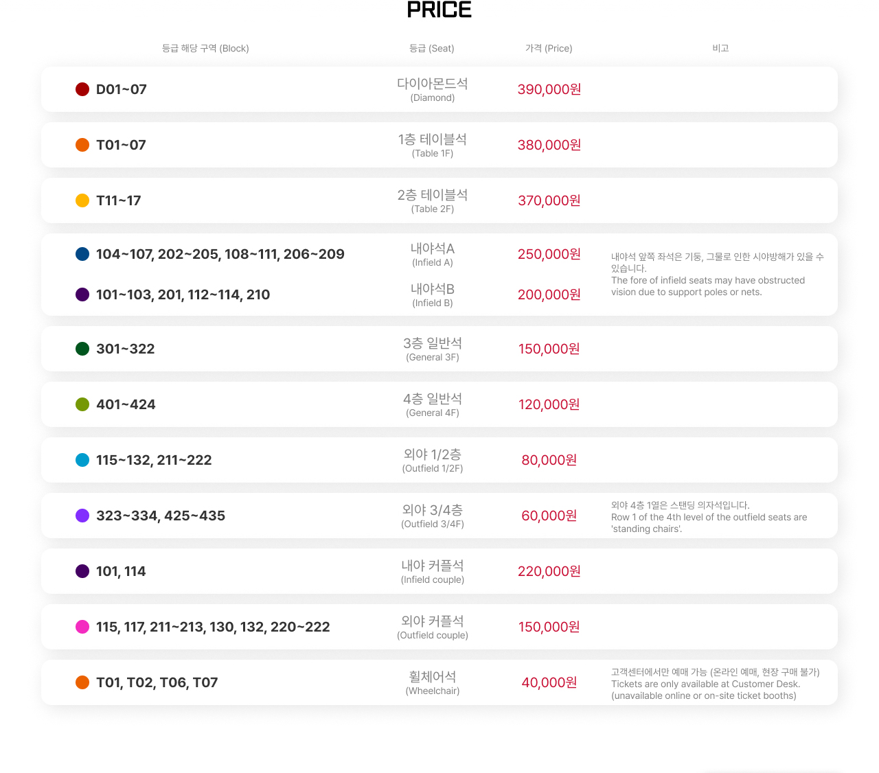 2022 MLB 월드투어 서울 부산 취소 예매 티켓 가격