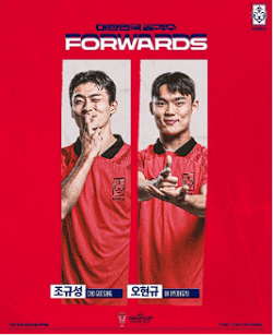 2023 AFC 카타르 아시안컵 대표님 명단