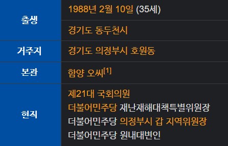 오영환 국회의원 프로필