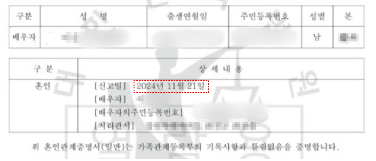 결혼세액공제 서류